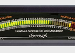 Outlet ???? Dorrough 40-B Rackmount Analog Meter, Calibrated In Percent Modulation ????